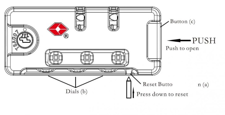 TSA Lock Guide Secure Your Luggage Tripp Ltd